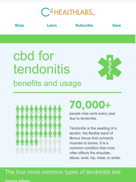 CBD: A Natural Remedy for Tendonitis