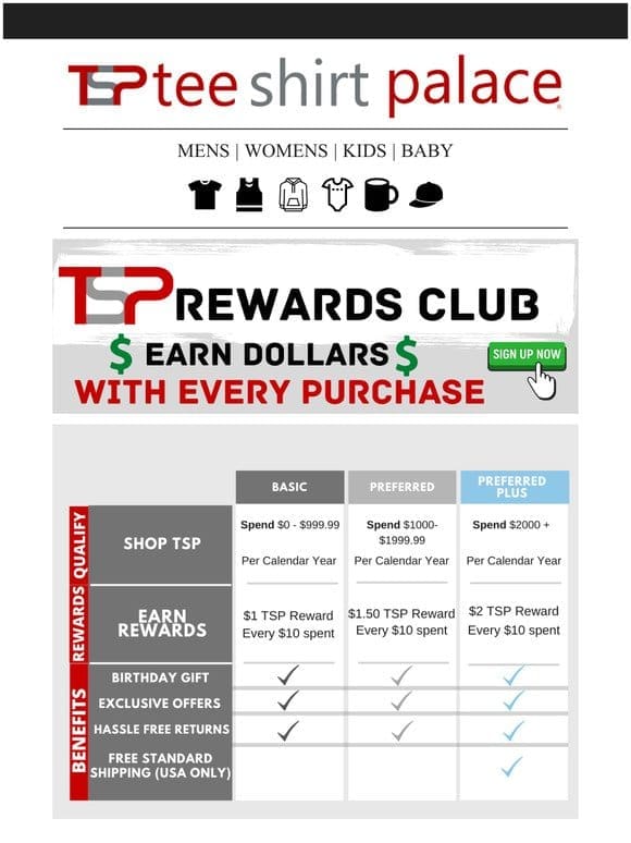 Check Out The New TSP Rewards! Start Earning Dollars Today!