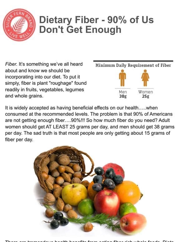 Dietary Fiber – 90% Of Us Dont’ Get Enough