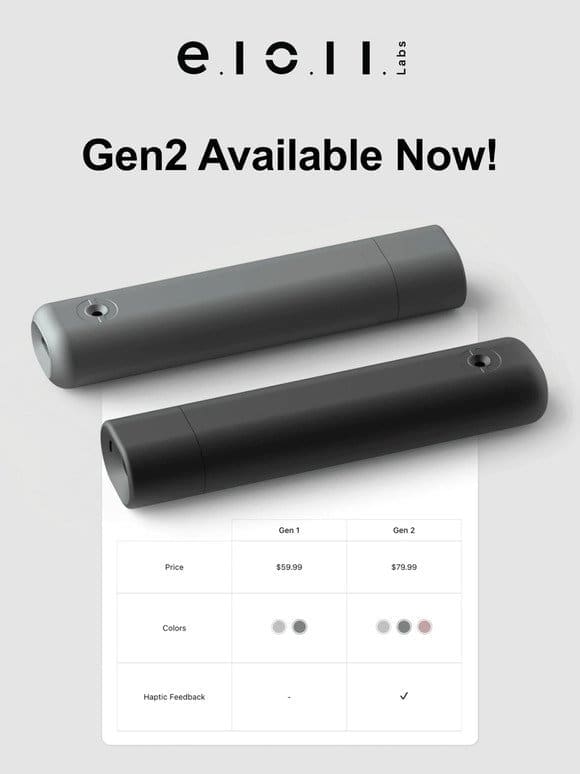 Elon Device Gen2 Available Now!