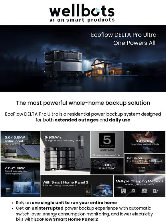 Introducing the NEW Ecoflow Delta Pro Ultra