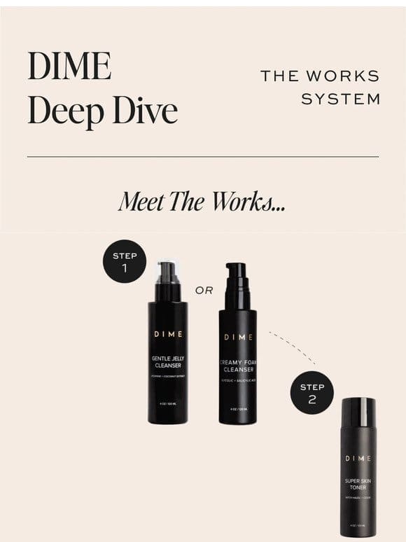 It’s back! Check out DIME Deep Dive.