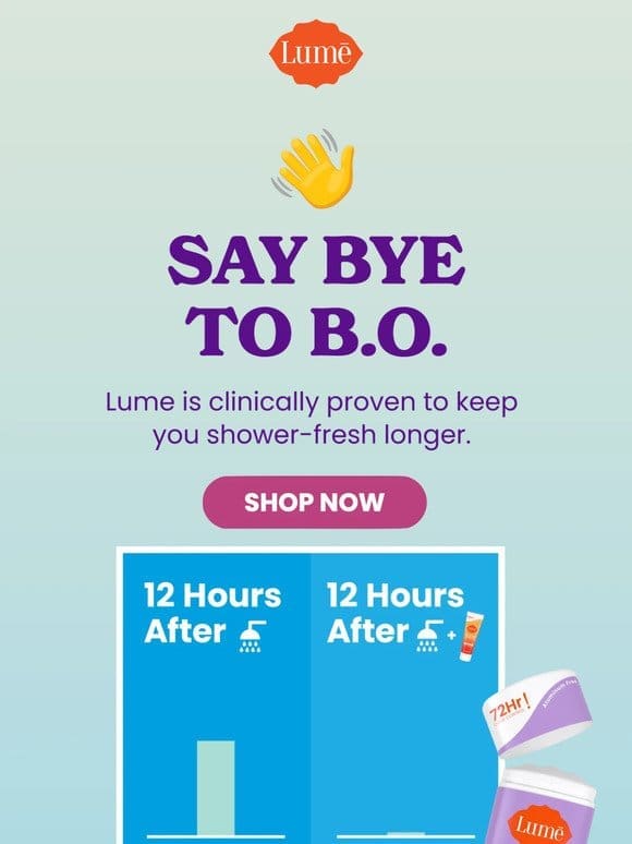 Lume Deo is proven to last HOW long?!