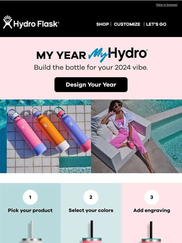 My year. MyHydro™.