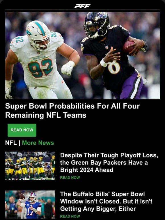 Ravens Mock Draft， Super Bowl LVIII Probabilities and More