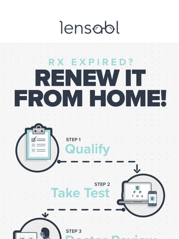 Renew Your Glasses and Contacts Rx from Home!
