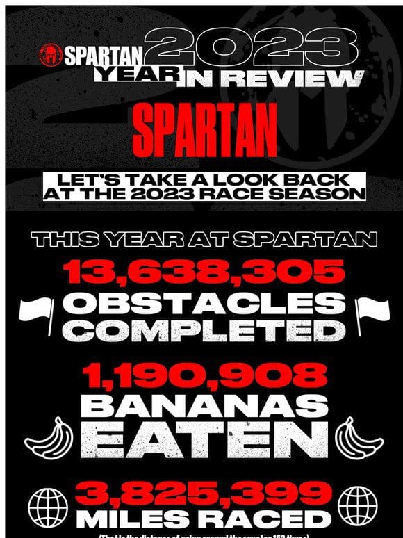 Spartan， We Achieved so Much in 2023!