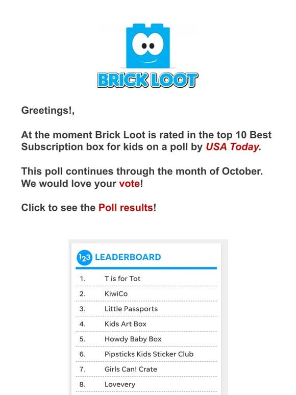 USA Today Poll – Brick Loot is in Top 10 Subscription Boxes for kids!