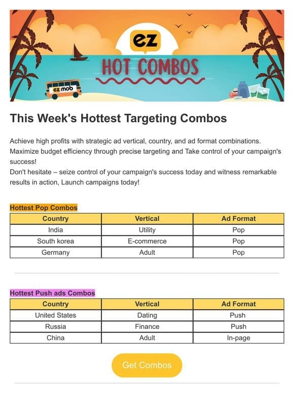 Unlock Hottest Targeting Combos of this Week!