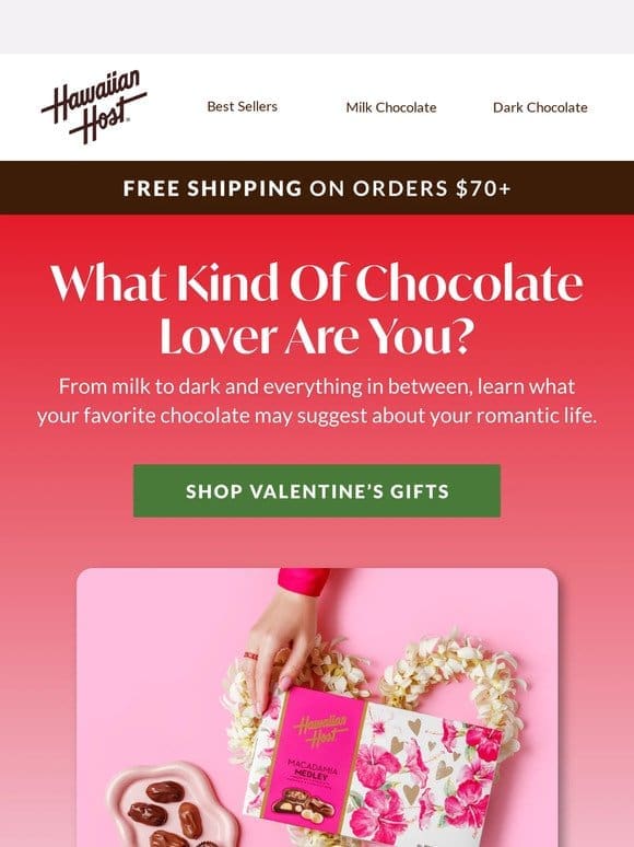 What kind of chocolate lover are you?