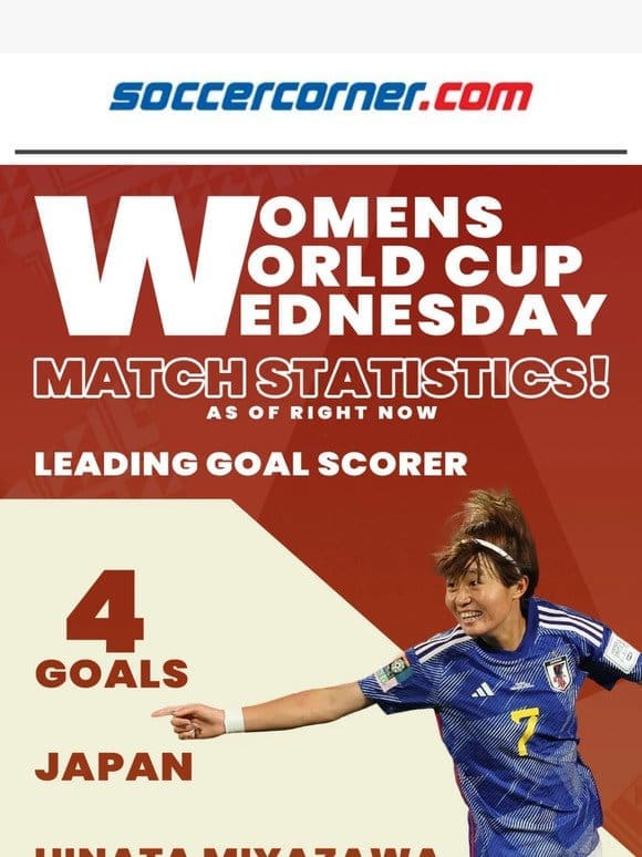 Women’s World Cup Stats: Did You See This?
