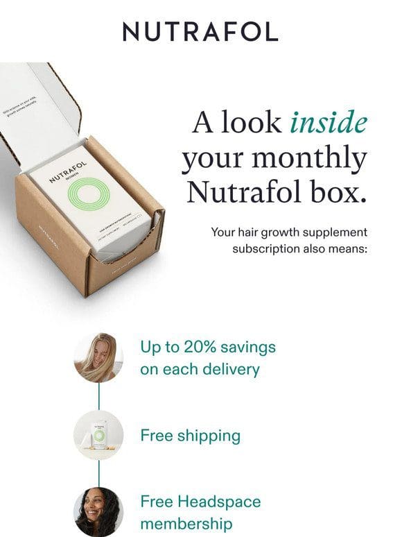 Your monthly Nutrafol， unboxed