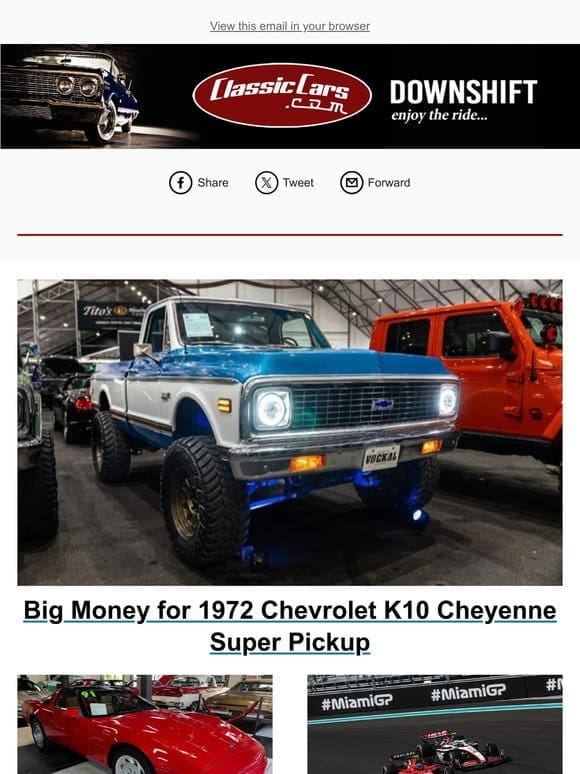 Big Money for 1972 Chevrolet K10 Cheyenne Super Pickup