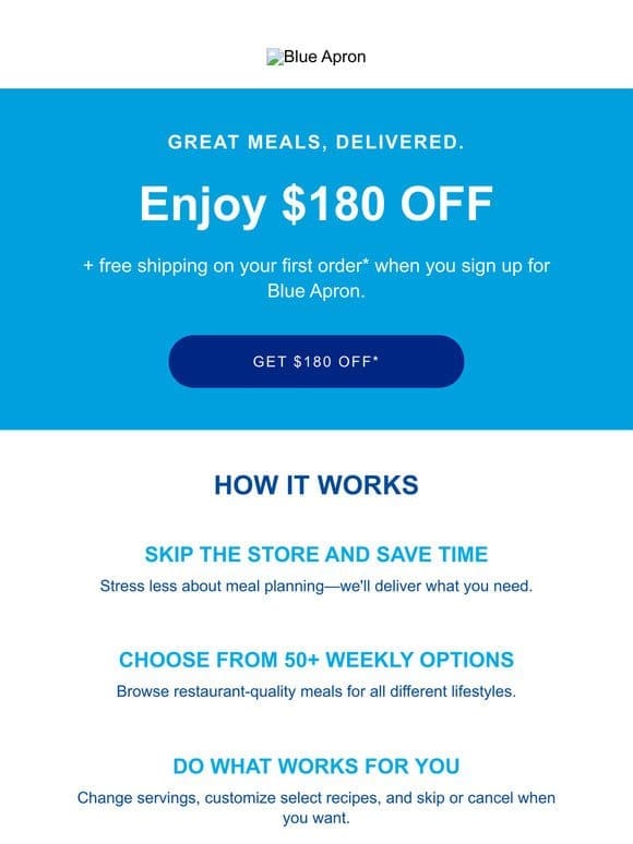 Last Call for $180 Off Blue Apron Meals
