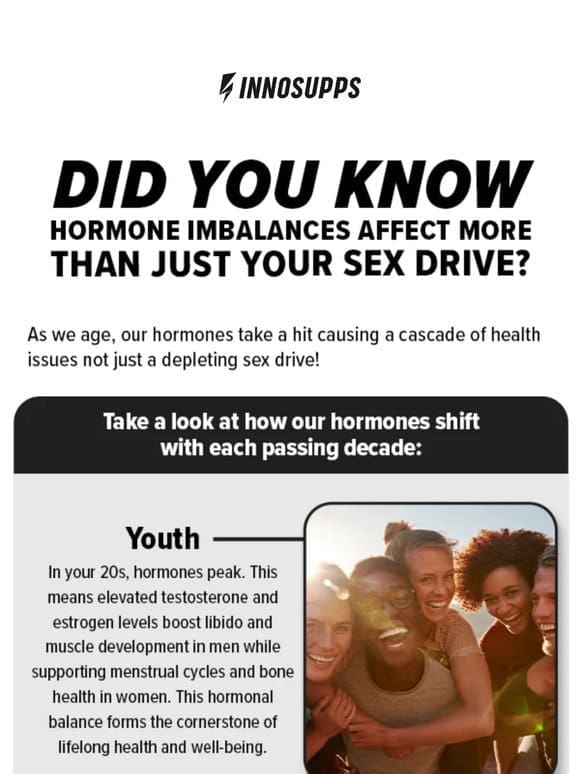 Menopause? Male Baldness? Hot flashes? Low sex drive?