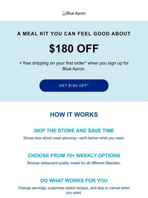 Mm… $180 Off Blue Apron Meals