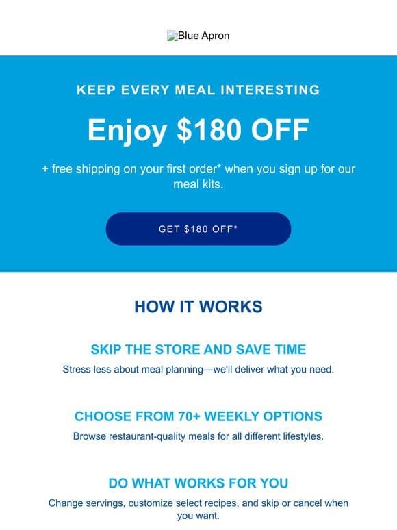 Want $180 off Blue Apron meals?