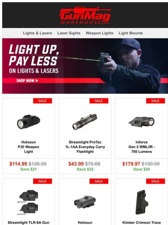 Deals That Shine Bright | Holosun P.ID Weapon Light for $115