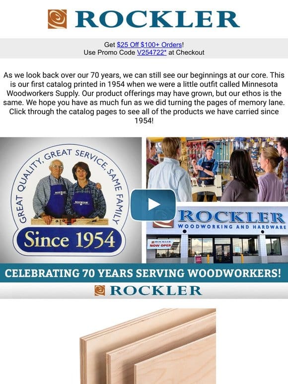 How we started and here we are! The Journey of Rockler!