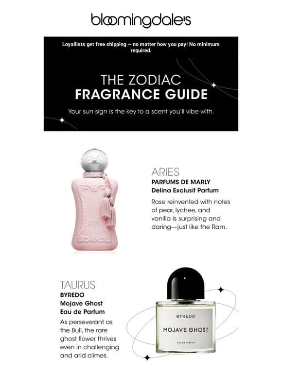 The zodiac guide to fragrances ☀️