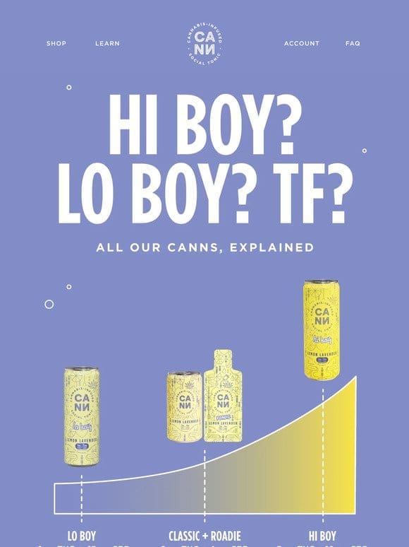 what’s the diff between a lo boy and hi boy?