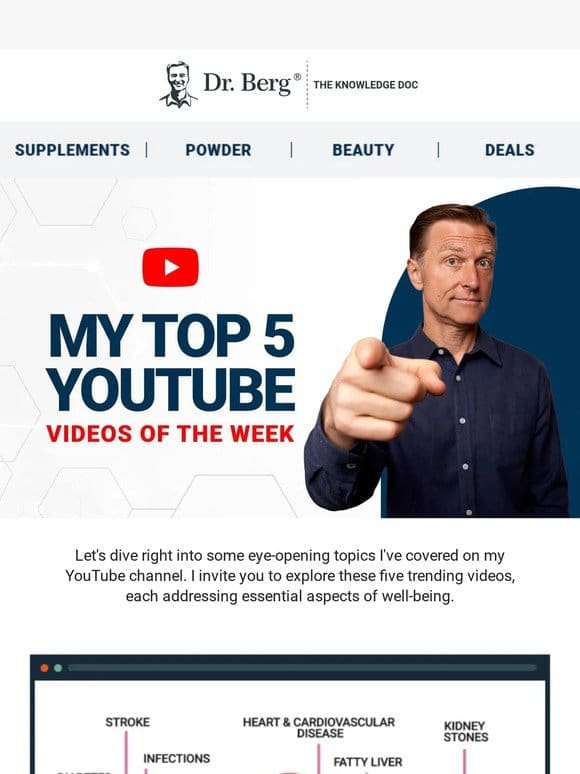 ️Dr. Berg’s Top 5 YouTube Videos