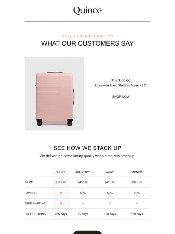 Check-In Hard Shell Suitcase – 27″ is selling fast