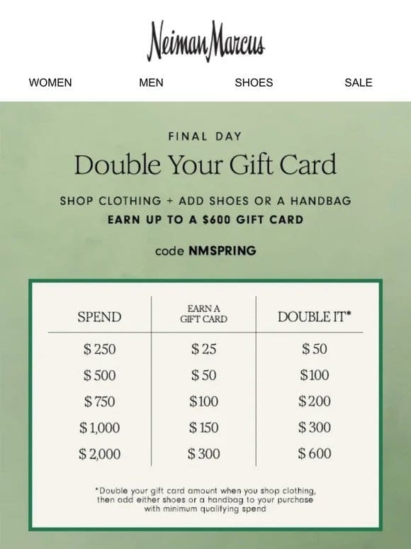 ENDS TONIGHT: Double your gift card!