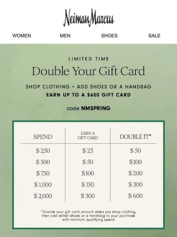 Have you doubled your gift card yet?