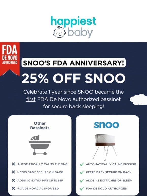 It’s SNOO’s FDA Anniversary!