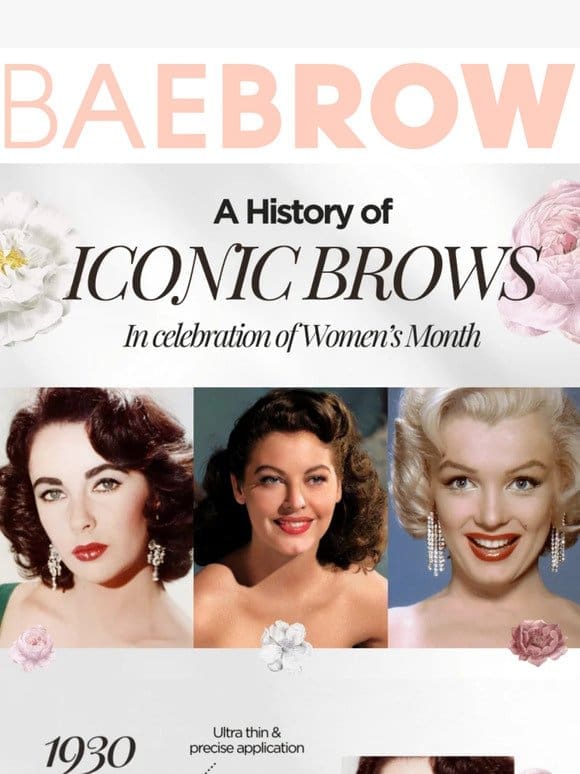 See the Most Iconic Brows