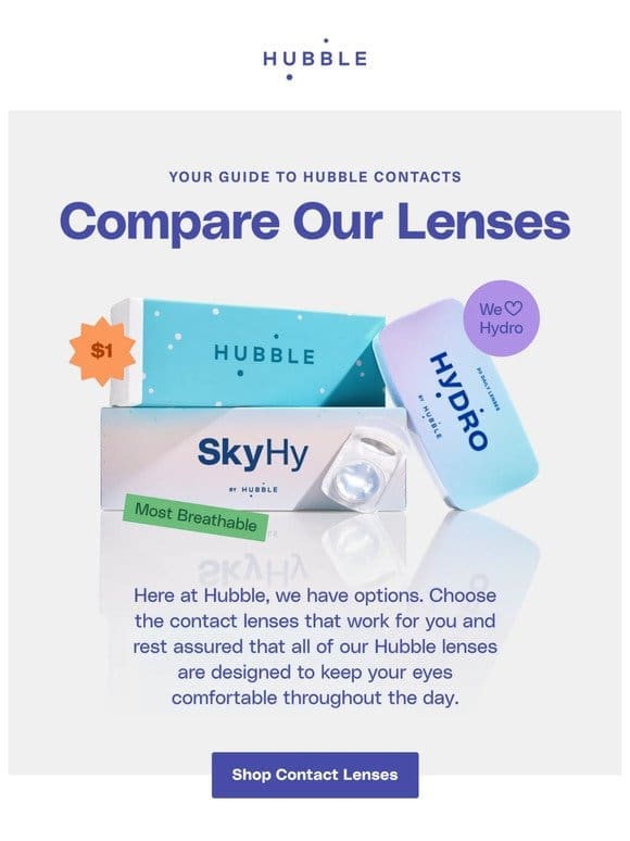 Your Guide to Our Hubble Lenses