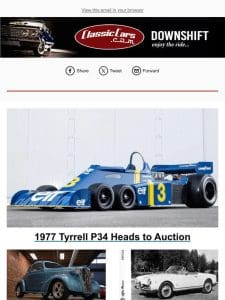 1977 Tyrrell P34 Heads to Auction