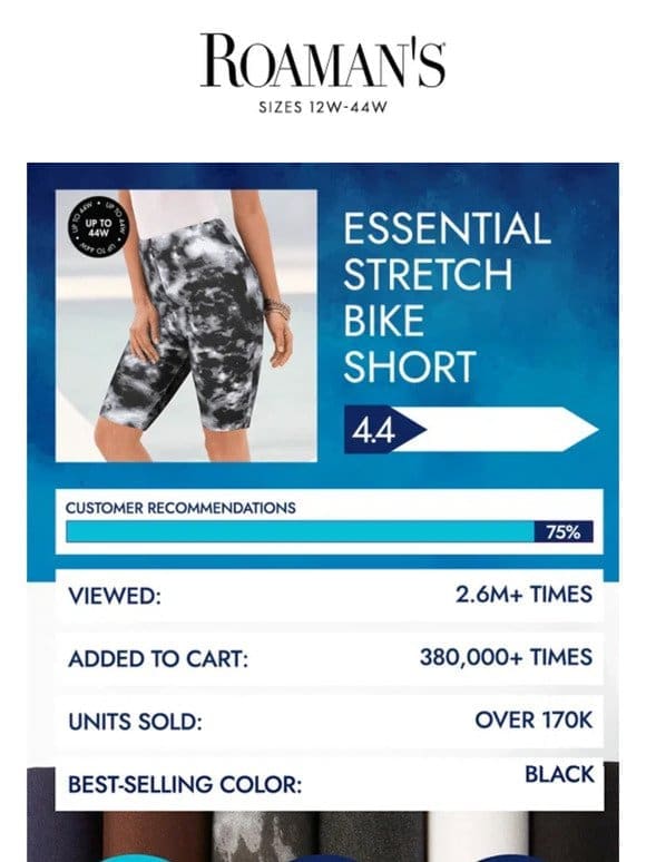 FOR TODAY ONLY: BIKE SHORTS FOR $9.99!