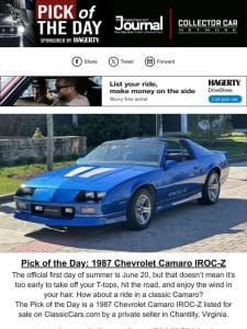 Pick of the Day: 1987 Chevrolet Camaro IROC-Z