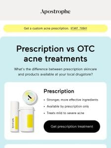 Prescription vs. OTC acne treatments
