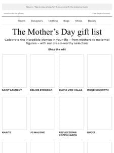 The Mother’s Day gifts they’re dreaming of