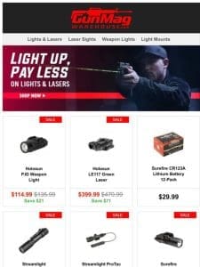 These Deals Let You See In The Dark | Holosun P.ID Weapon Light for $115