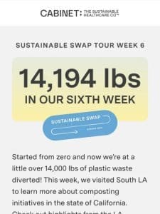WEEK 6 SPOTLIGHT   Make The Sustainable Swap
