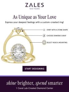 Wow Your Soulmate with a One-of-a-Kind Ring